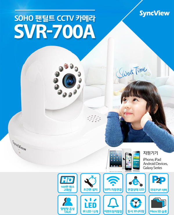 SyncView SVR-700A